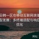 解密日韩一区在移动互联网浪潮中如何转型发展：多终端适配与响应速度优化